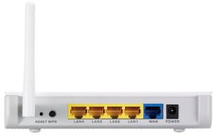 ZyXEL NBG-416N Router Wireless 802.11n (150Mbps)