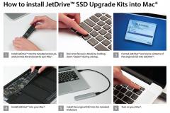 Transcend 480GB JetDrive 500 MacBook