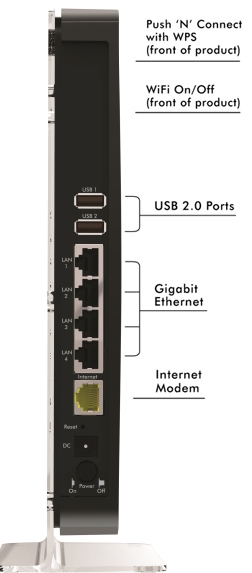 Маршрутизатор Netgear N900  WiFI (450+450Mbits) Dual Band Gigabit router