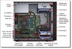 Lenovo ThinkSystem ST50 Flash Power Module Mechanical Kit