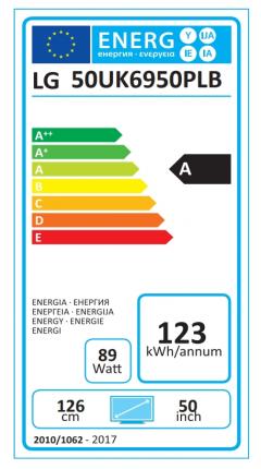 LG 50UK6950PLB