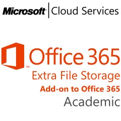 MICROSOFT Office 365 Extra File Storage