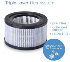 Beurer LR 220 Filter-set
