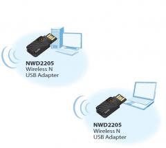 ZyXEL NWD2205 Ultra Compact Wireless N (802.11n
