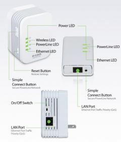 D-Link PowerLine AV 500 Wireless N Mini Extender