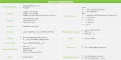 Acer Aspire C22-860 AiO